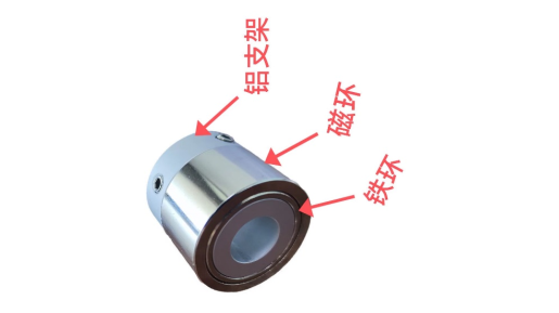 1684738002187951.png 051049bc54f7a5d.png